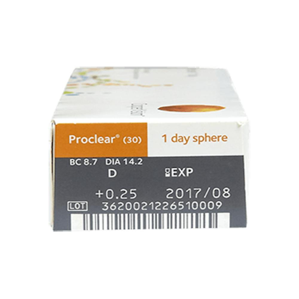 Proclear 1 day 90 parameters