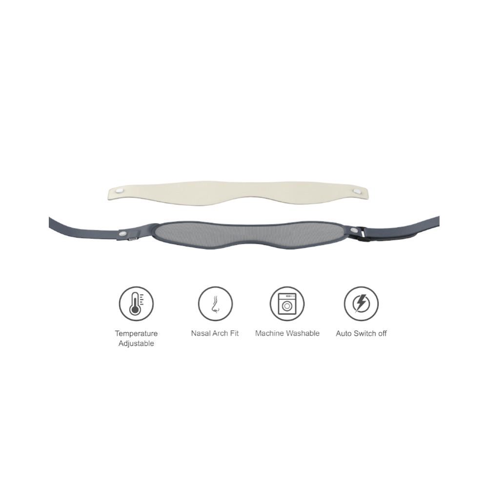 iFlo VEM-200 USB – Heated Eye Mask