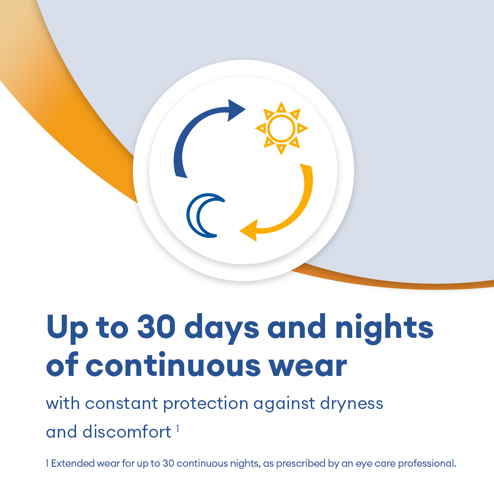 AIR OPTIX NIGHT & DAY AQUA - 6 monthly lenses - marketing