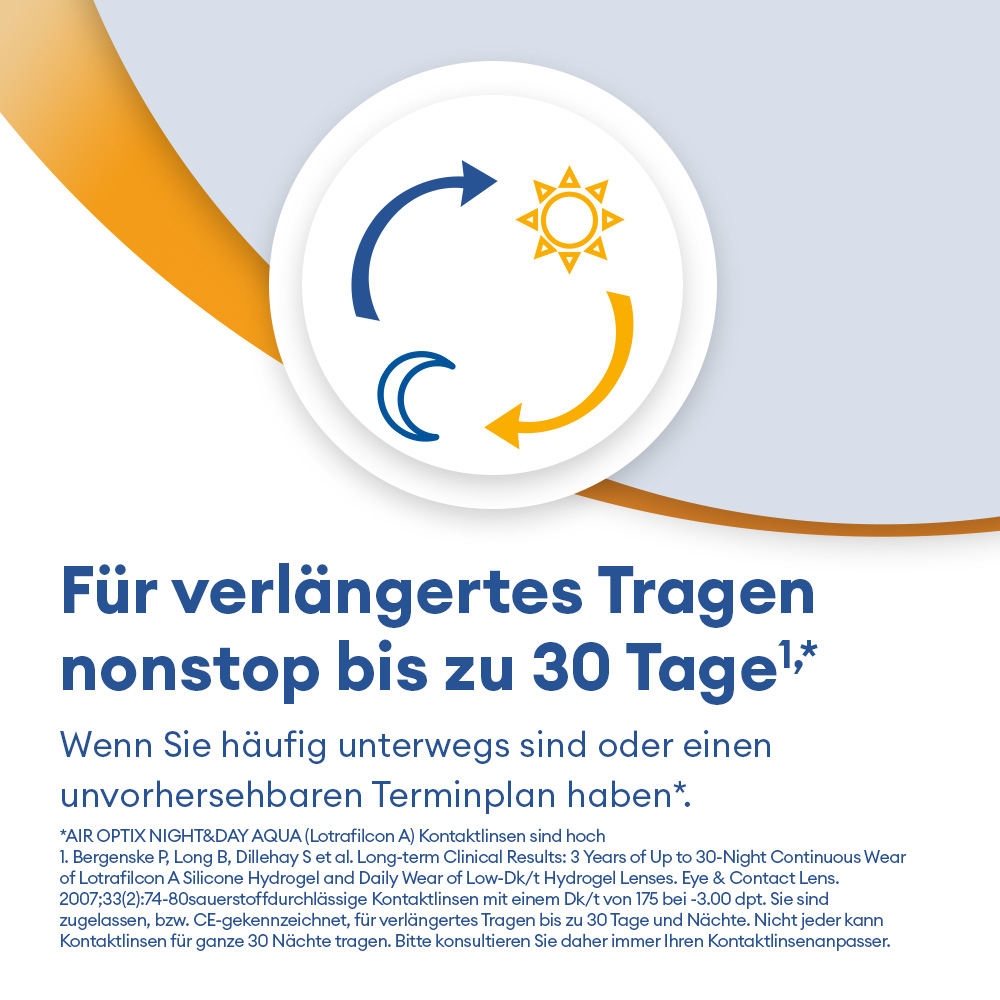 AIR OPTIX NIGHT & DAY AQUA - 3 Monatslinsen - marketing