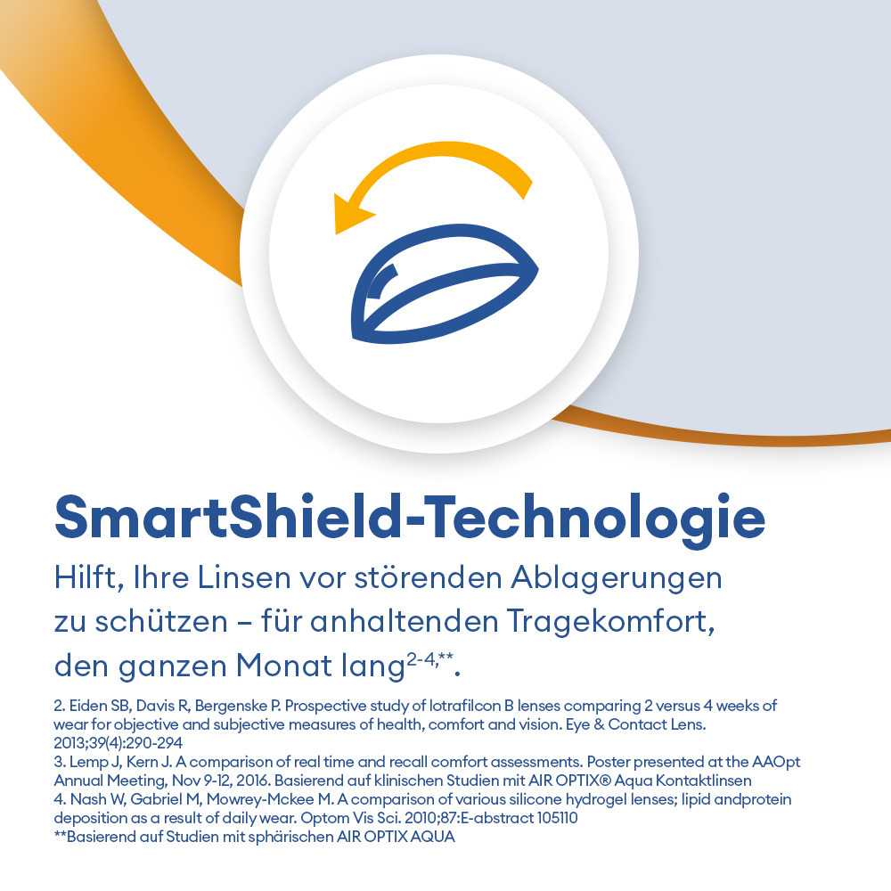 AIR OPTIX NIGHT & DAY AQUA - 3 Monatslinsen - marketing