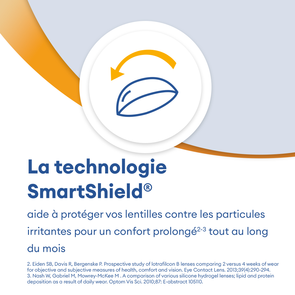 AIR OPTIX NIGHT & DAY AQUA - 3 lentilles mensuelles - marketing