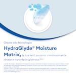 AIR OPTIX plus HydraGlyde 3 - marketing