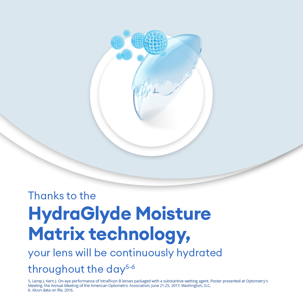 AIR OPTIX plus HydraGlyde - 6 monthly lenses - marketing