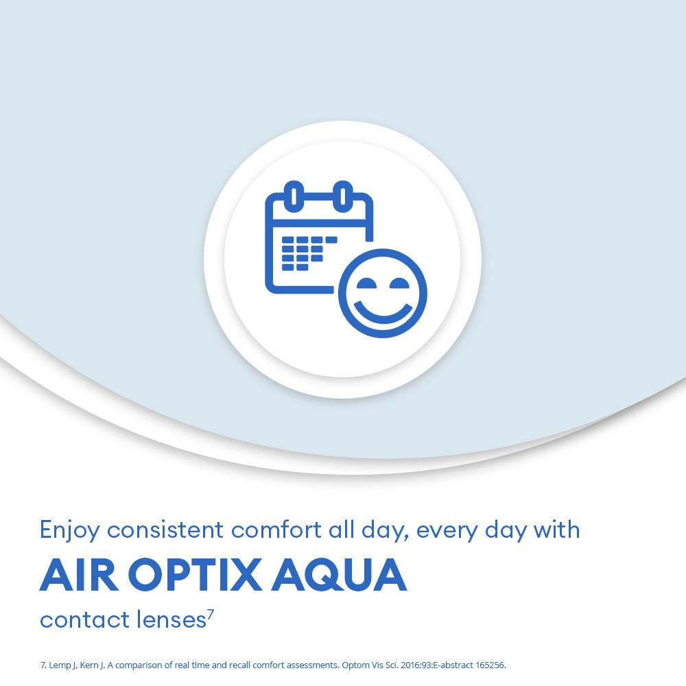 AIR OPTIX AQUA 6 marketing