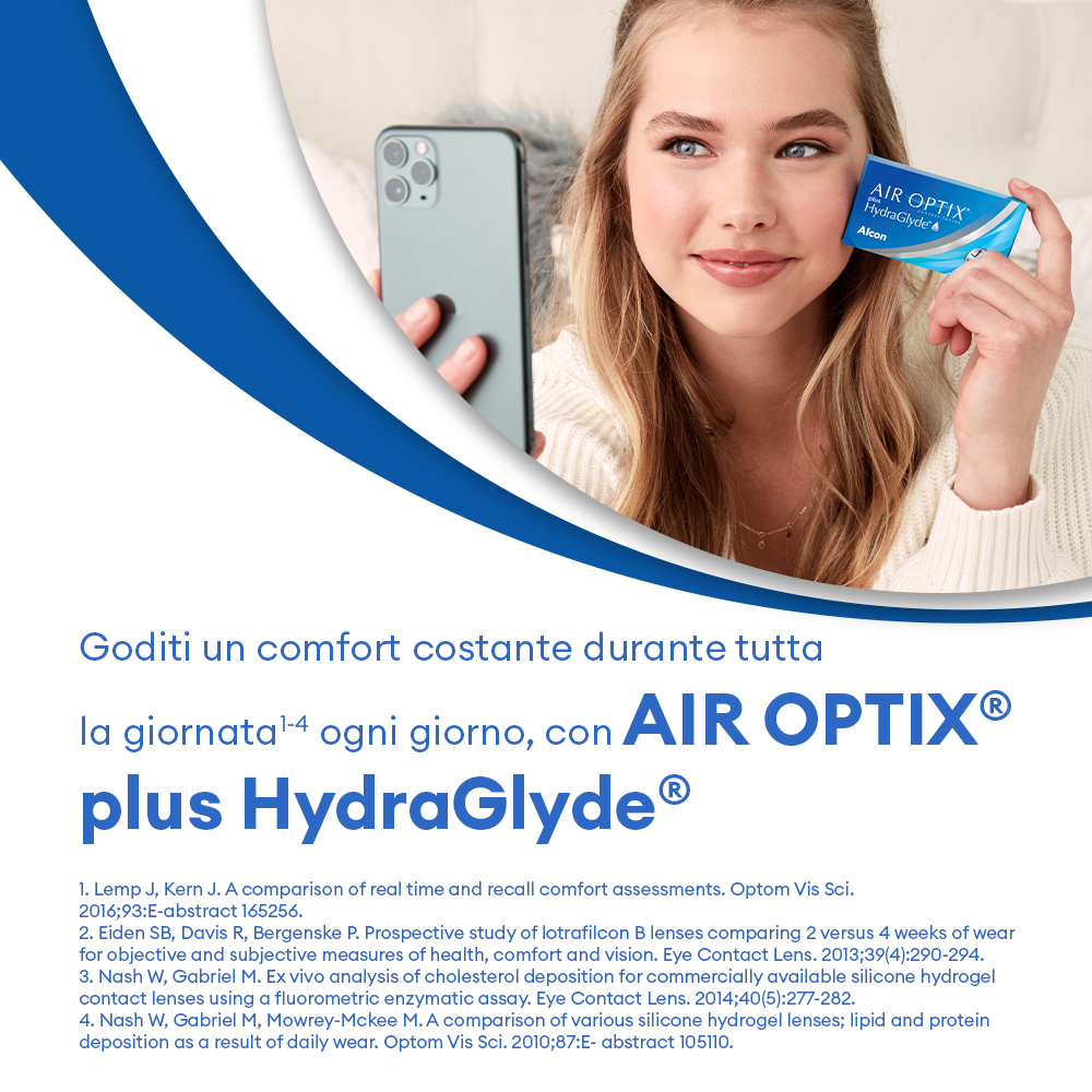AIR OPTIX plus HydraGlyde - 6 lenti mensili - marketing