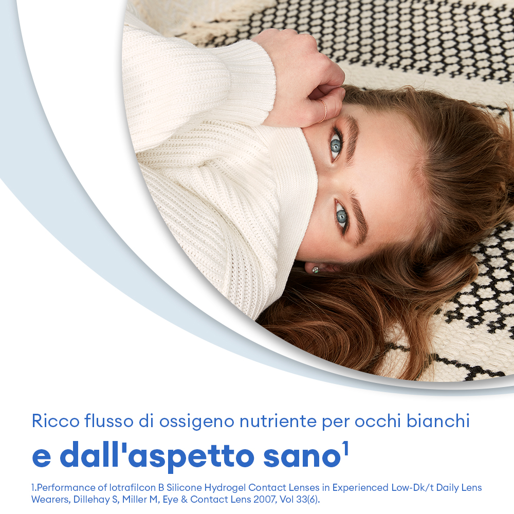 AIR OPTIX AQUA - 3 lenti mensili - marketing