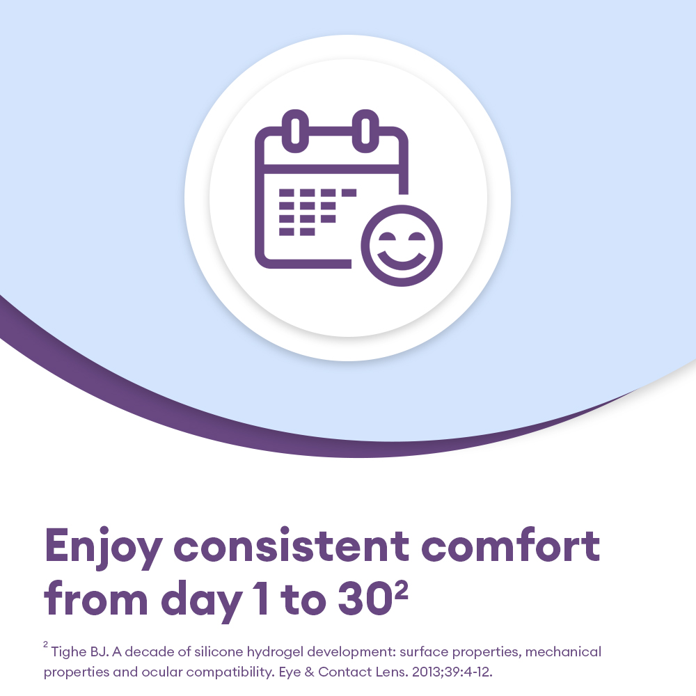 AIR OPTIX plus HydraGlyde Multifocal - 6 monthly lenses - marketing