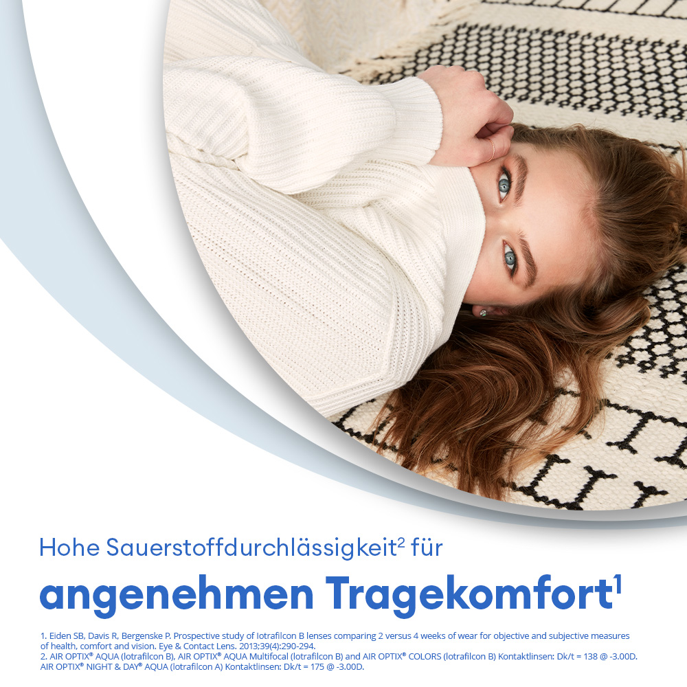 AIR OPTIX AQUA - 6 Monatslinsen - marketing