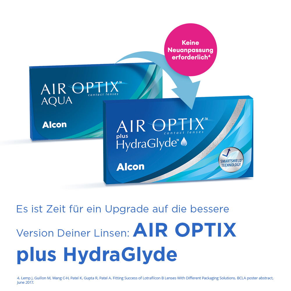 AIR OPTIX AQUA - 6 Monatslinsen - marketing