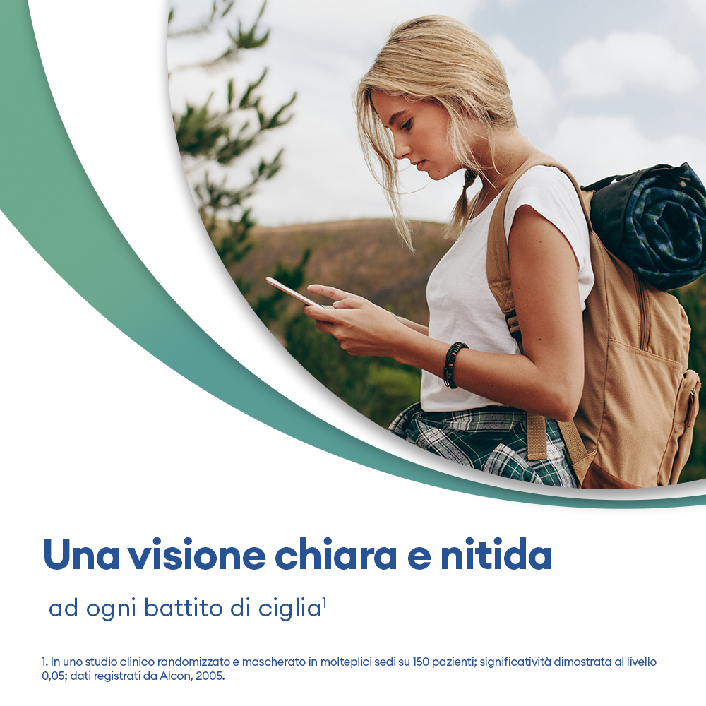 AIR OPTIX Plus HydraGlyde for Astigmatism - 6 lenti mensili - marketing