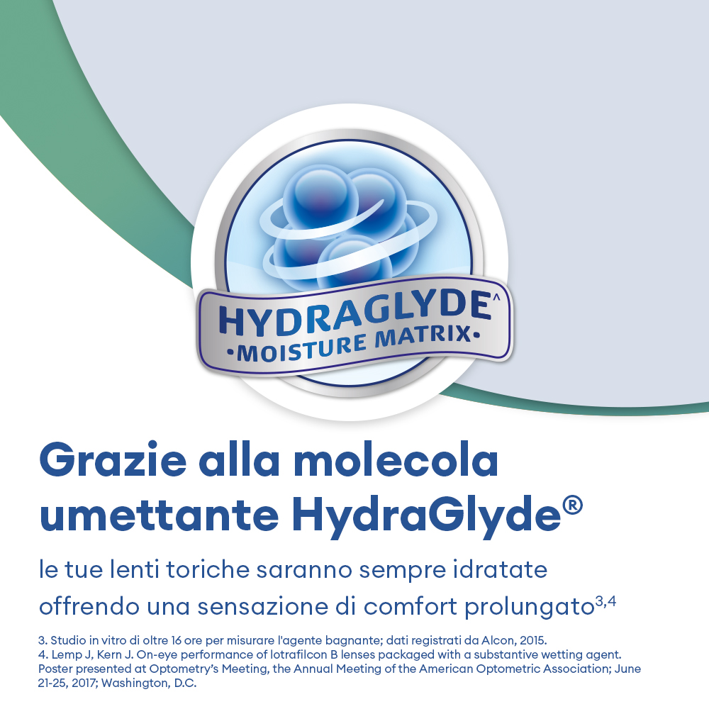 AIR OPTIX Plus HydraGlyde for Astigmatism - 6 lenti mensili - marketing