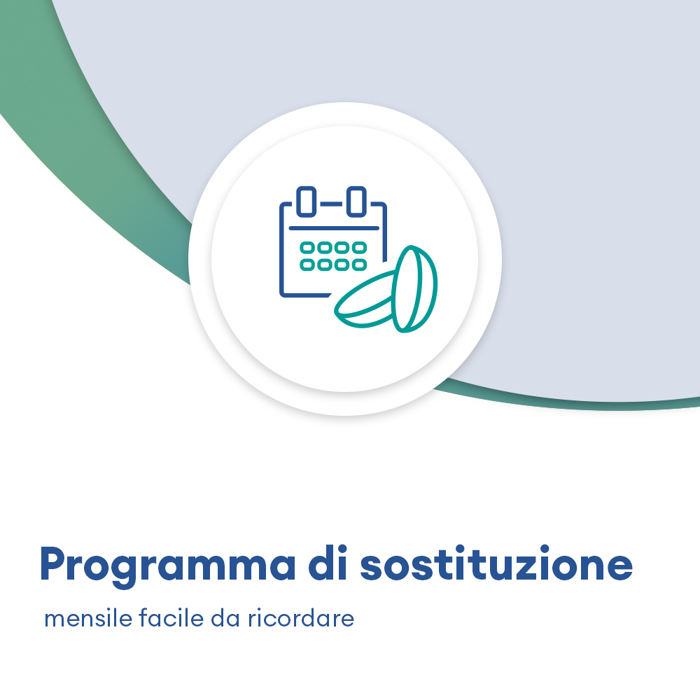 AIR OPTIX Plus HydraGlyde for Astigmatism - 6 lenti mensili - marketing