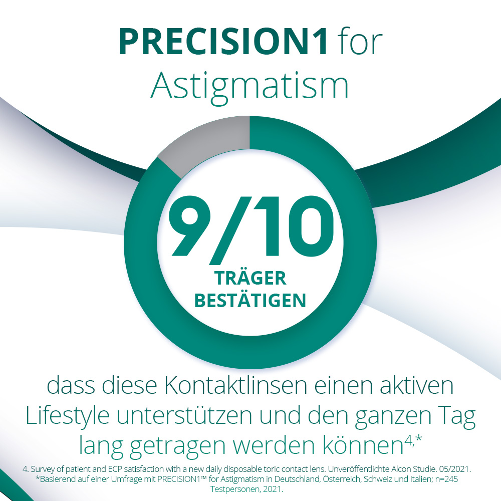 PRECISION1 for Astigmatism - 90 Tageslinsen - marketing