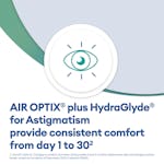 AIR OPTIX plus HydraGlyde for Astigmatism 3 - marketing