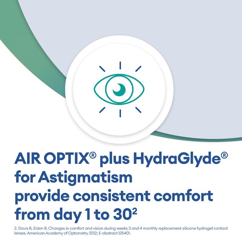 AIR OPTIX plus HydraGlyde for Astigmatism 6 - marketing