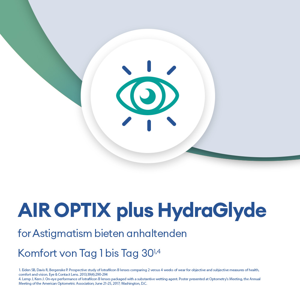 AIR OPTIX Plus HydraGlyde for Astigmatism - 6 Monatslinsen - marketing