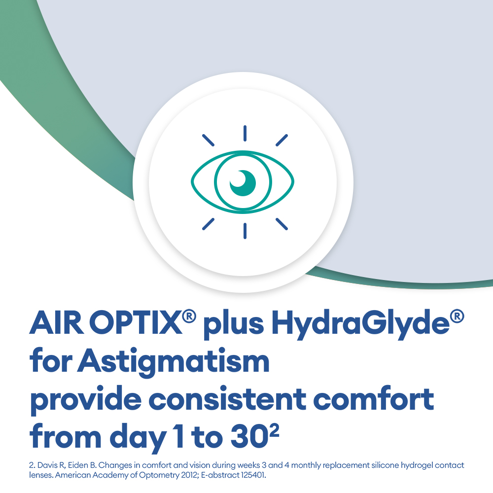 AIR OPTIX Plus HydraGlyde for Astigmatism - 6 monthly lenses - marketing