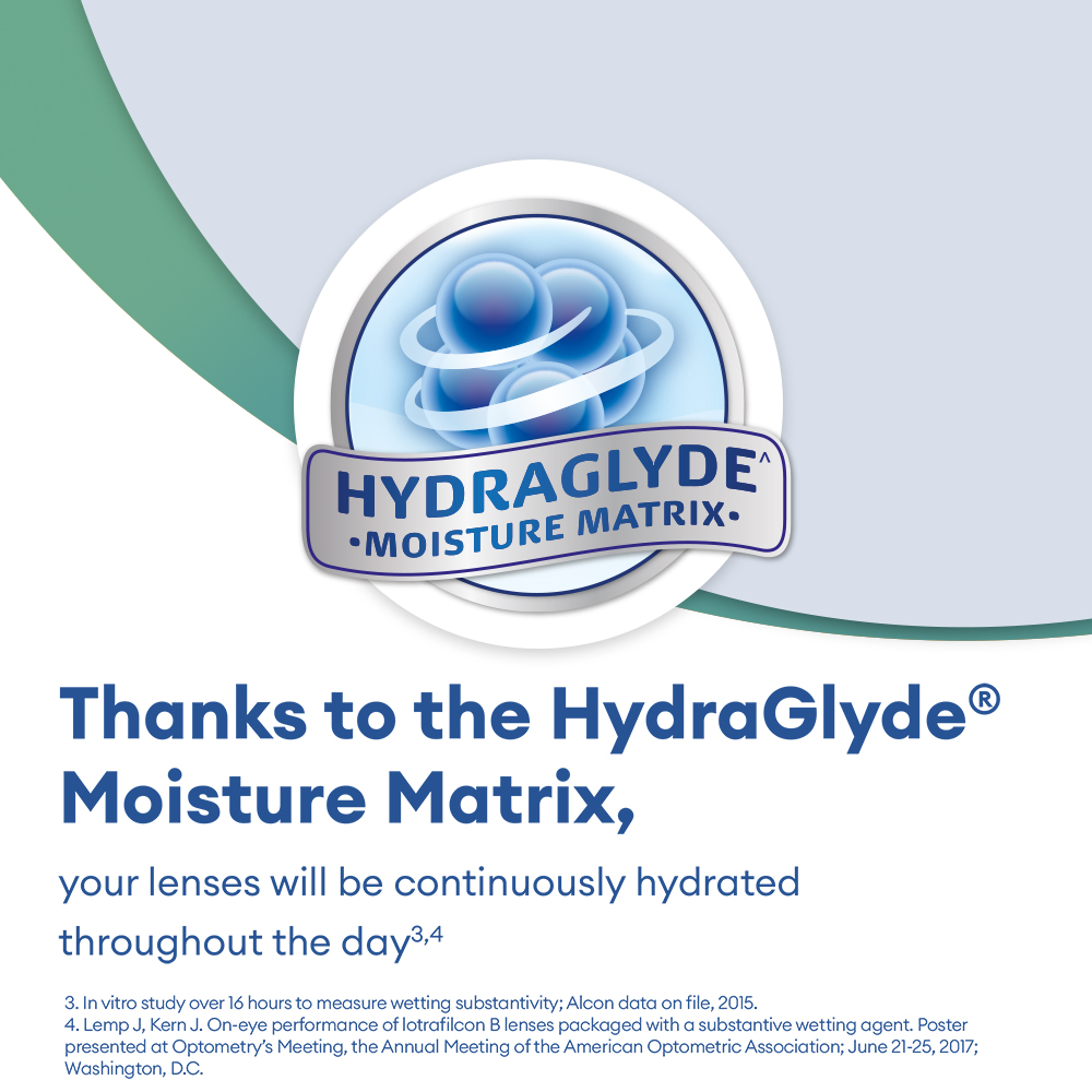 AIR OPTIX Plus HydraGlyde for Astigmatism - 6 monthly lenses - marketing