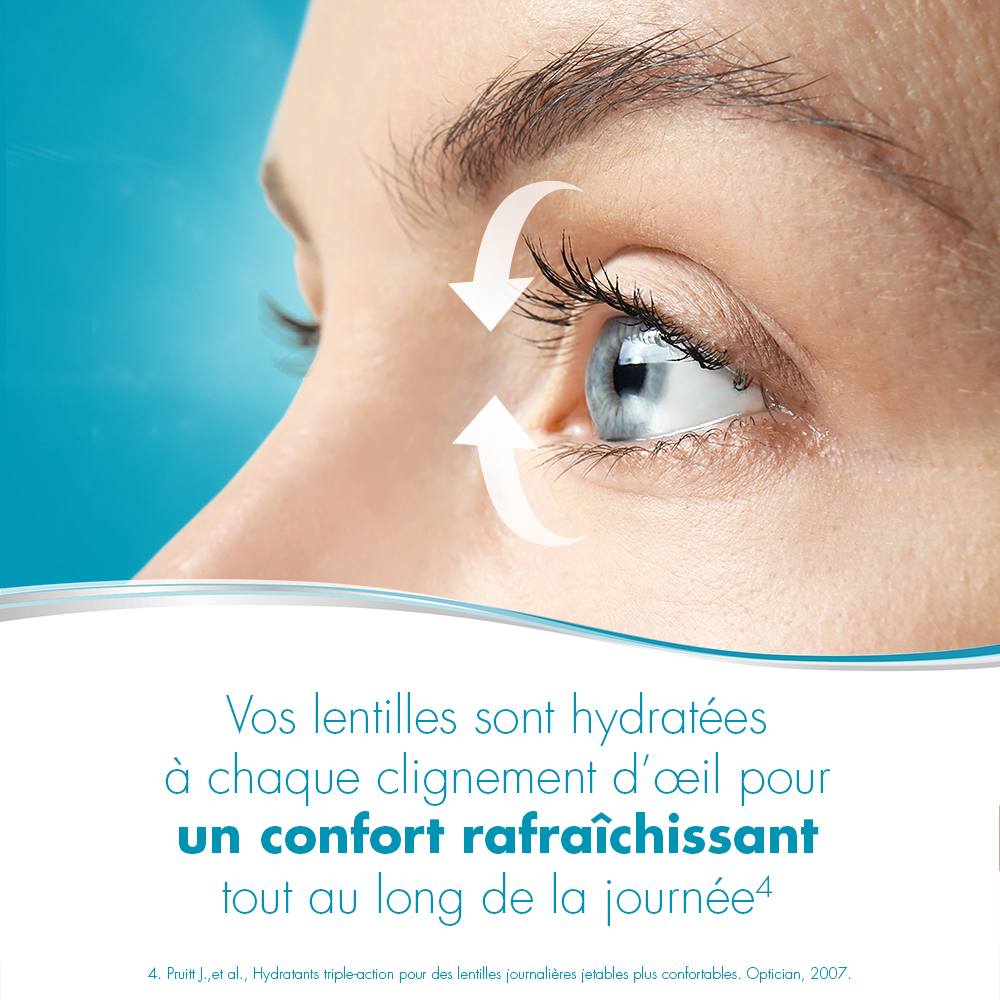DAILIES AquaComfort PLUS Multifocal - 90 lentilles journalières - marketing