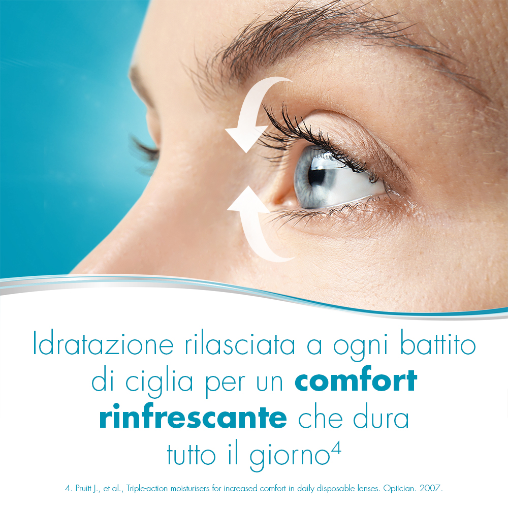 DAILIES AquaComfort PLUS Multifocal - 30 lenti giornaliere - marketing