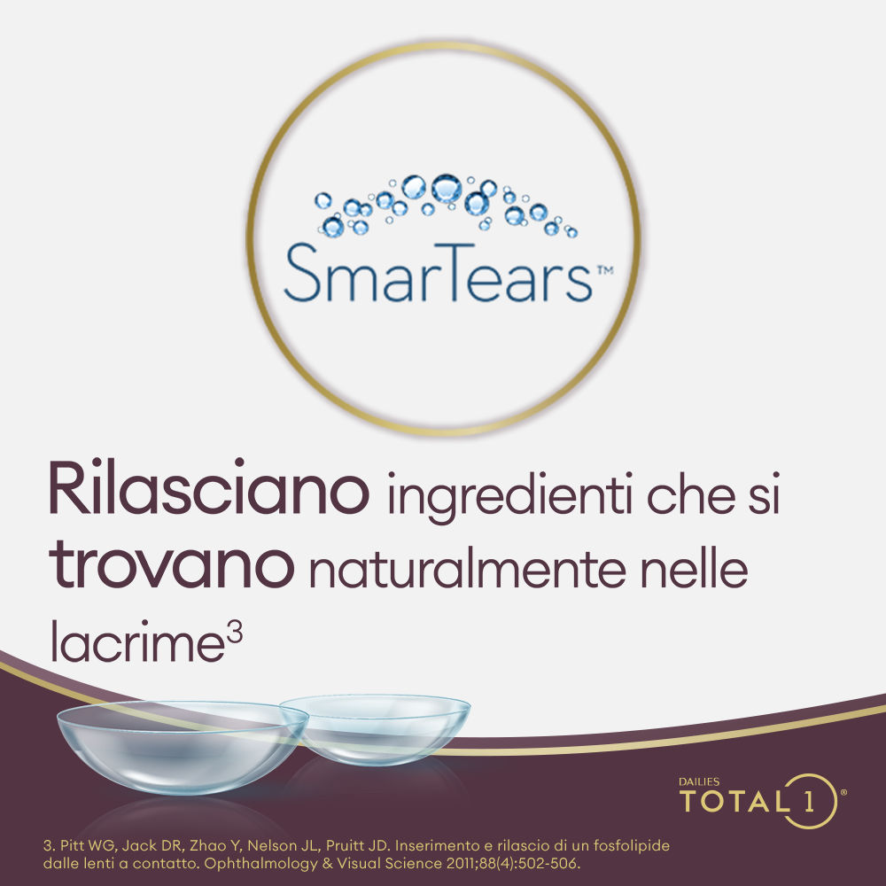DAILIES TOTAL1 - 90 lenti giornaliere - marketing