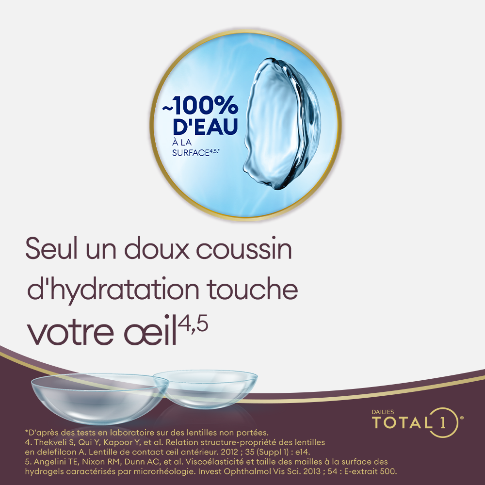 DAILIES TOTAL1 90 - marketing