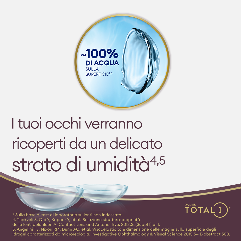 DAILIES TOTAL1 - 90 lenti giornaliere - marketing