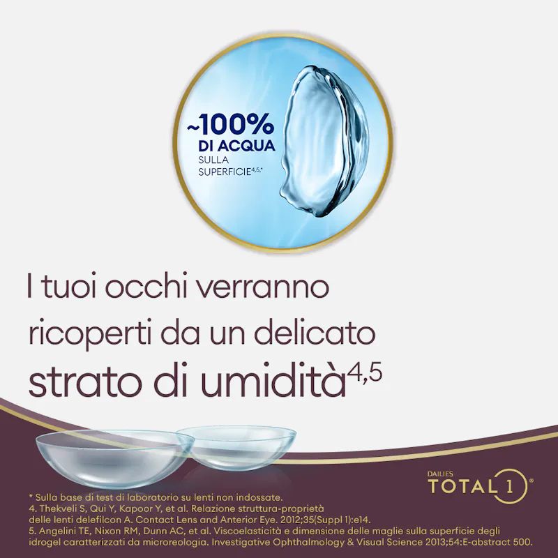DAILIES TOTAL1 - 90 lenti giornaliere - marketing