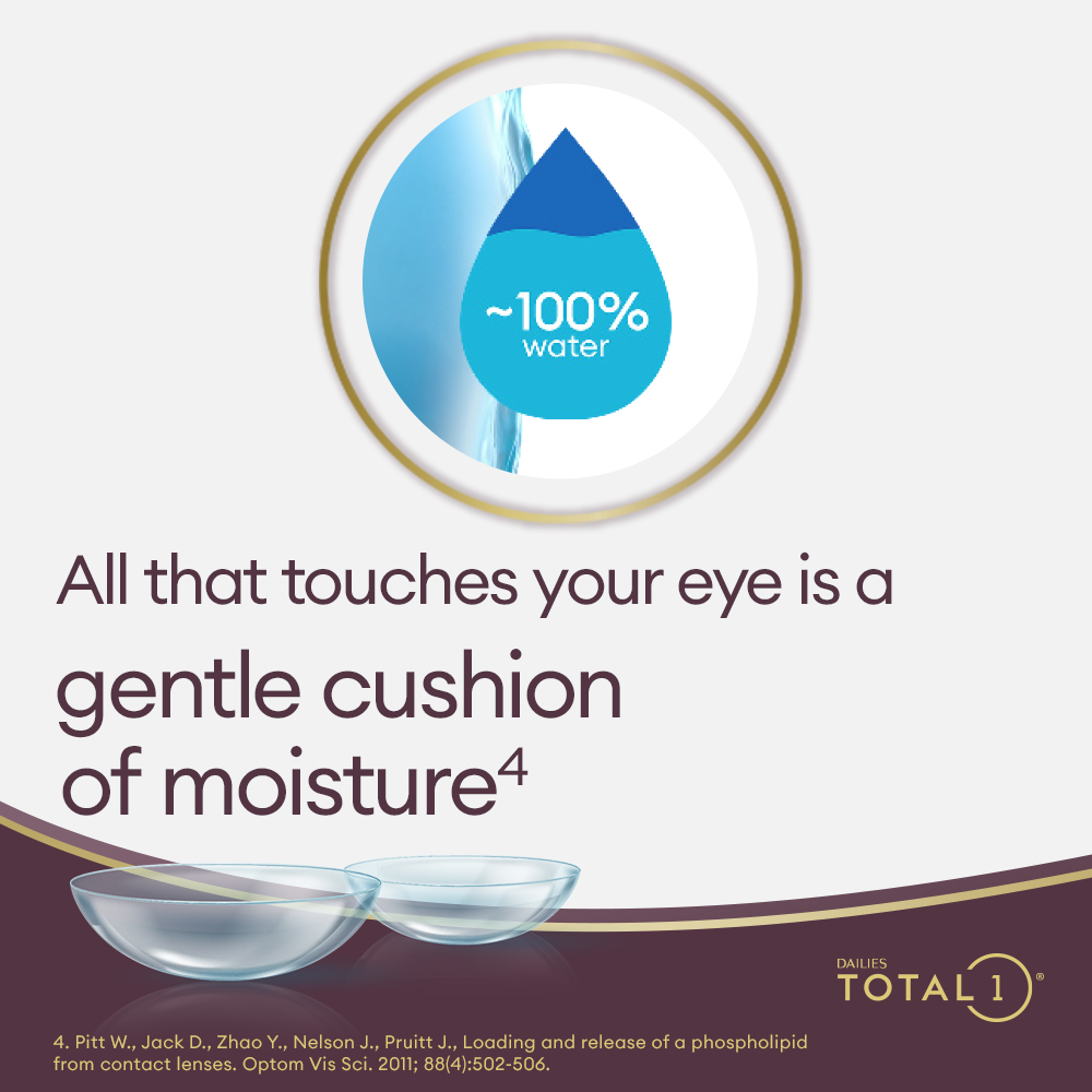 DAILIES TOTAL1 - 30 daily lenses - marketing