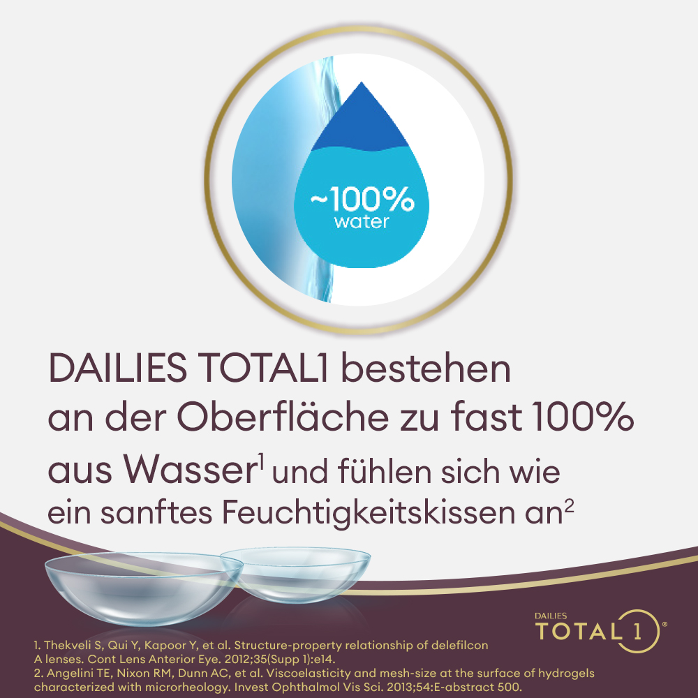 DAILIES TOTAL1 - 30 Tageslinsen - marketing