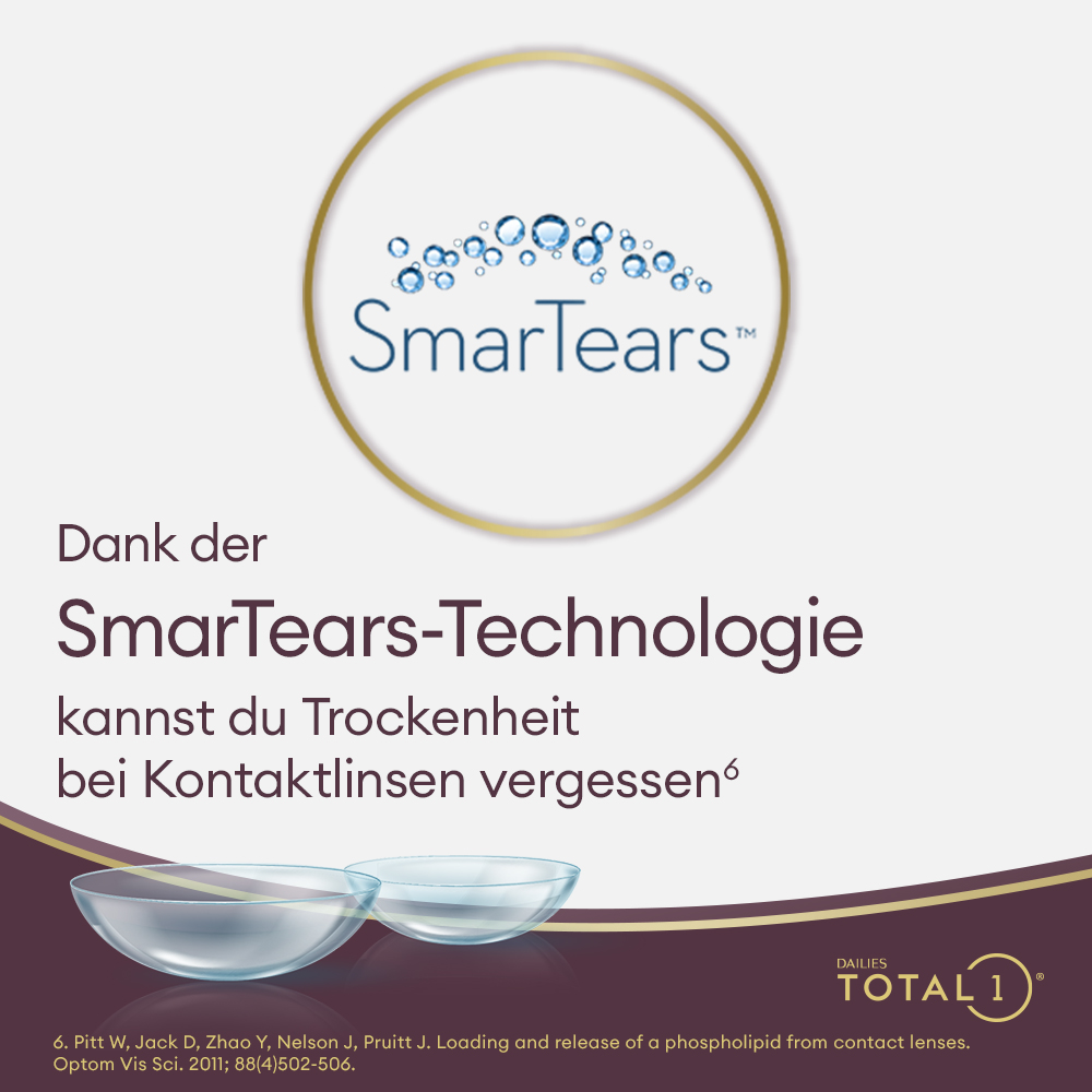 DAILIES TOTAL1 - 30 Tageslinsen - marketing