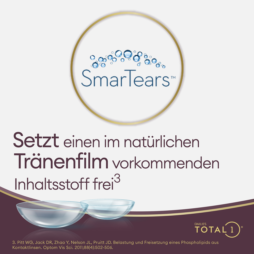 DAILIES TOTAL1 - 30 Tageslinsen - marketing