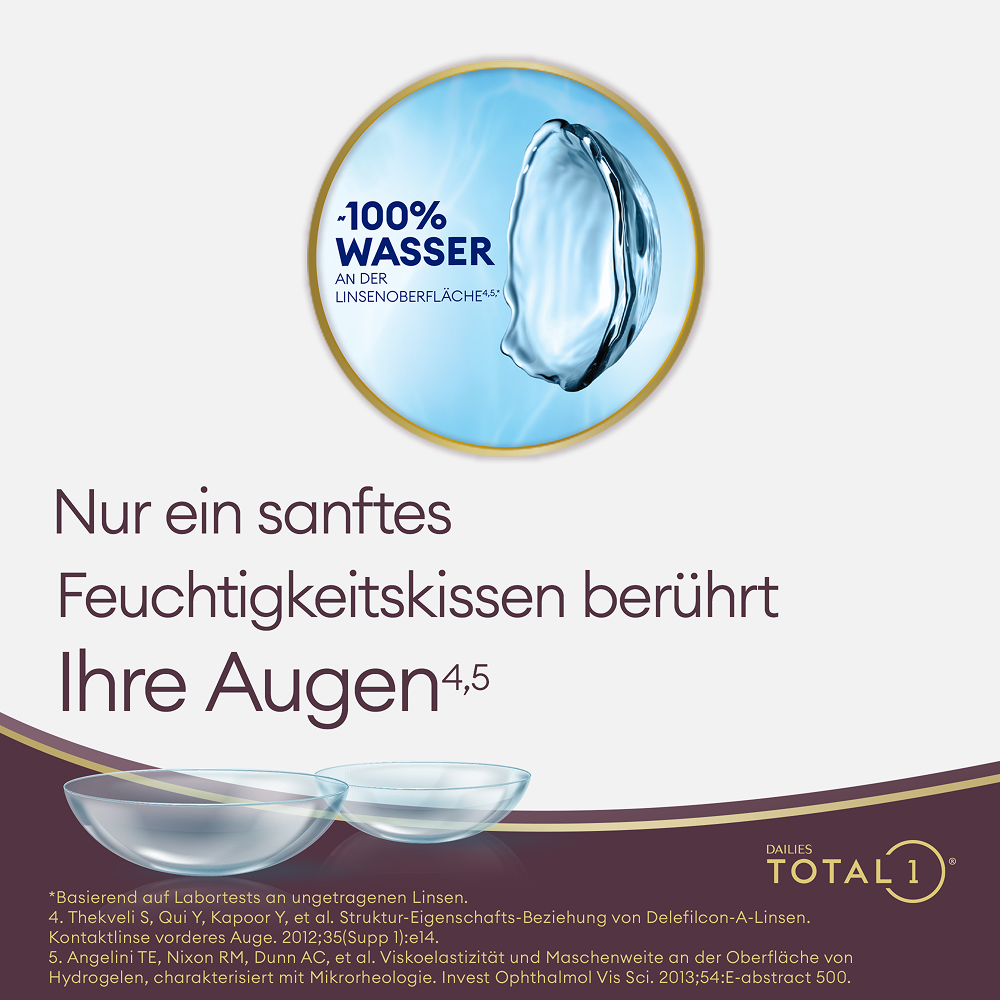 DAILIES TOTAL1 - 30 Tageslinsen - marketing