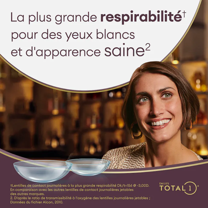 DAILIES TOTAL1 - 30 lentilles journalières - marketing