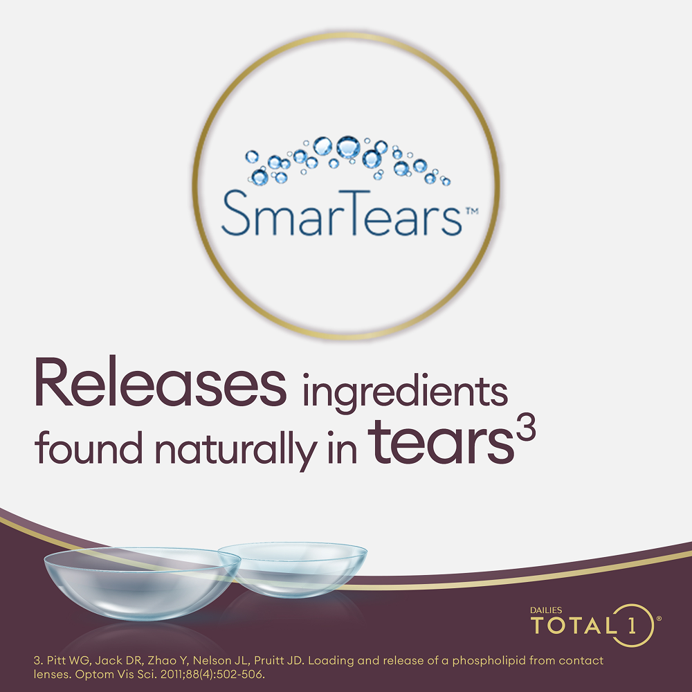 DAILIES TOTAL1 - 90 daily lenses - marketing