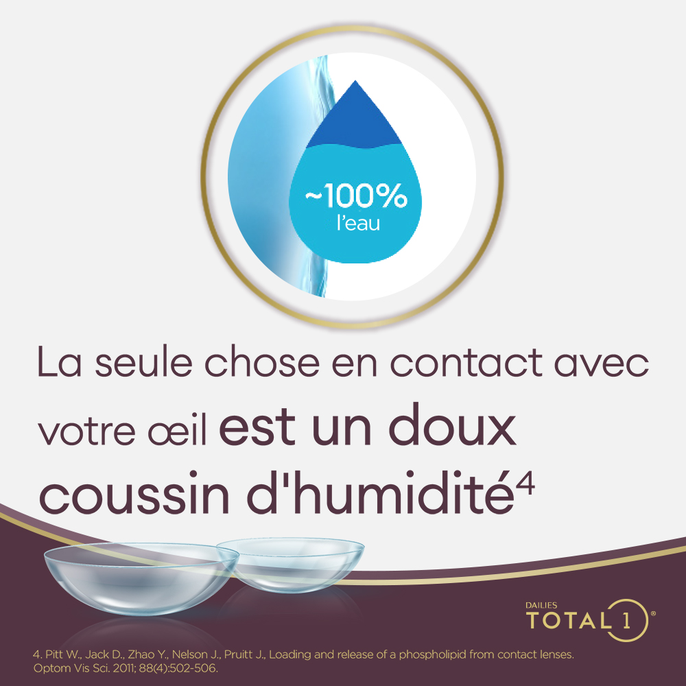 DAILIES TOTAL1 - 90 lentilles journalières - marketing