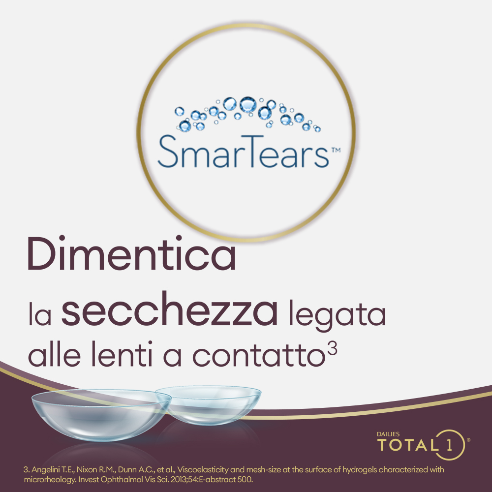 DAILIES TOTAL1 - 30 lenti giornaliere - marketing