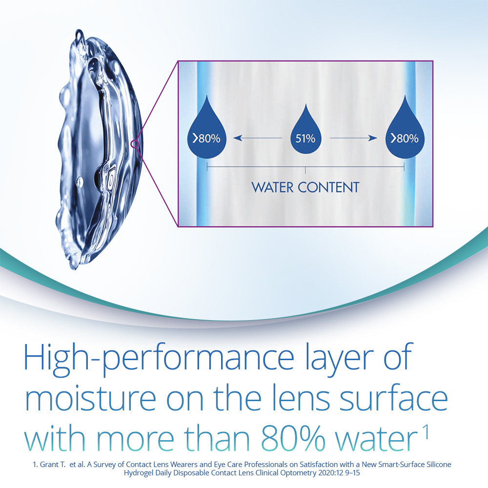 PRECISION1 90 - marketing