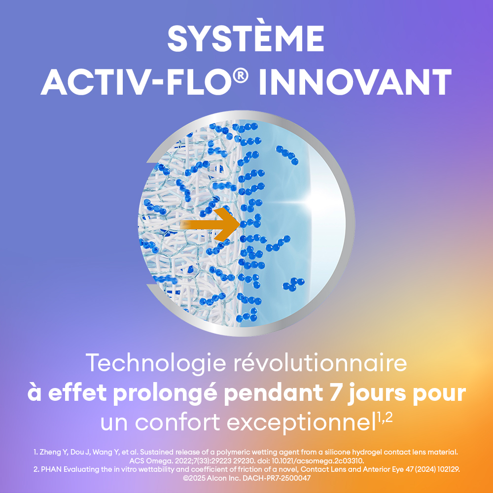 PRECISION7 - 27 lentilles de contact - marketing
