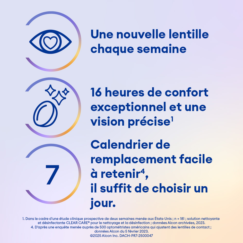 PRECISION7 - 27 - marketing