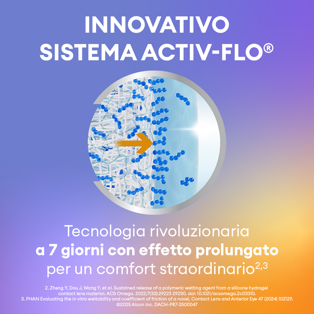 PRECISION7 - 12 lenti a contatto - marketing