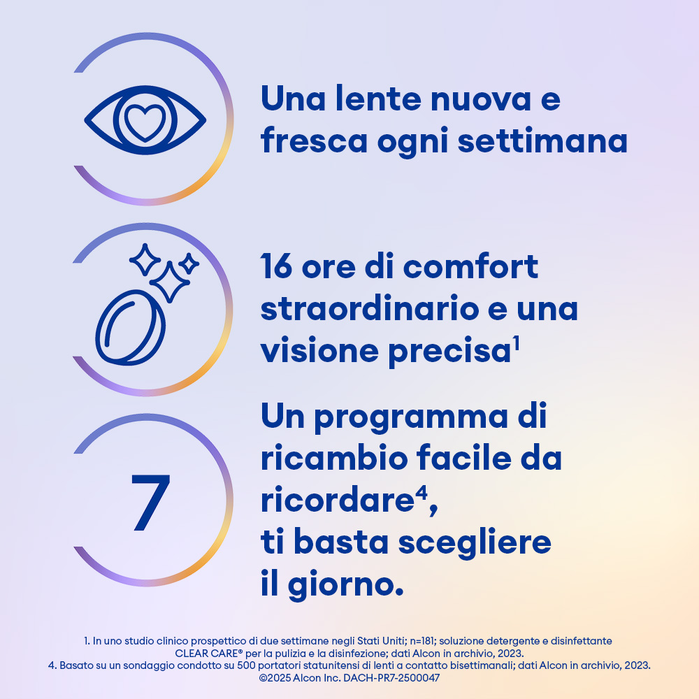 PRECISION7 - 12 - marketing