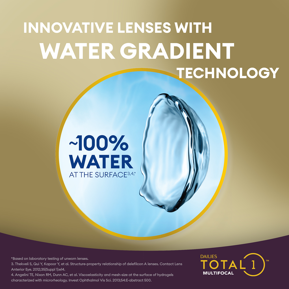DAILIES TOTAL1 Multifocal 90 - marketing