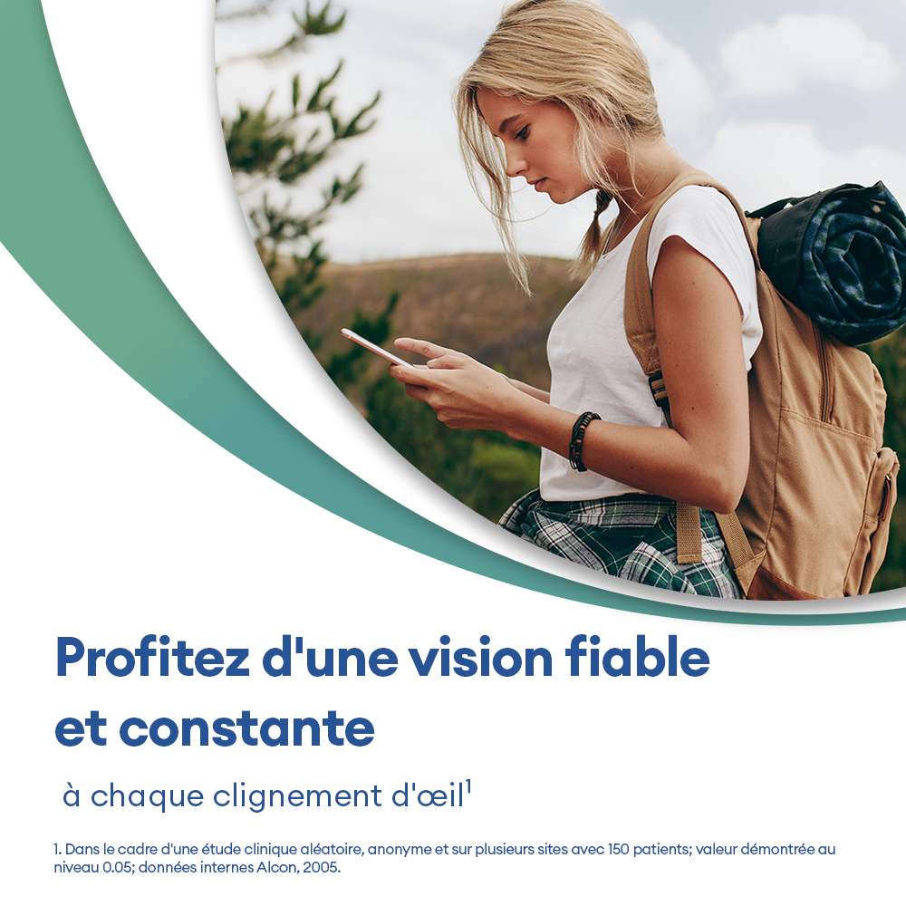 AIR OPTIX Plus HydraGlyde for Astigmatism - 3 lentilles mensuelles - marketing