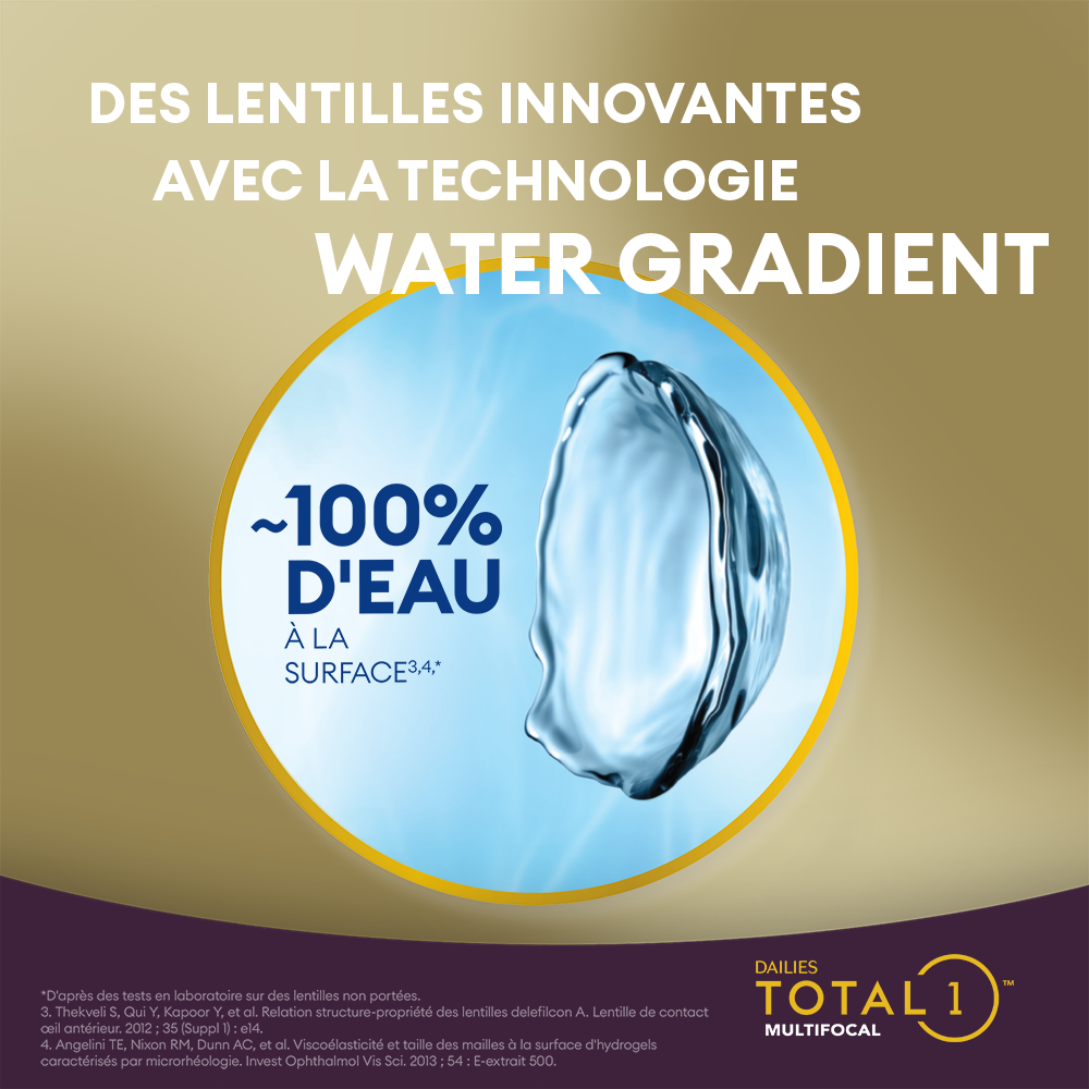 DAILIES TOTAL1 Multifocal - 30 lentilles journalières - marketing
