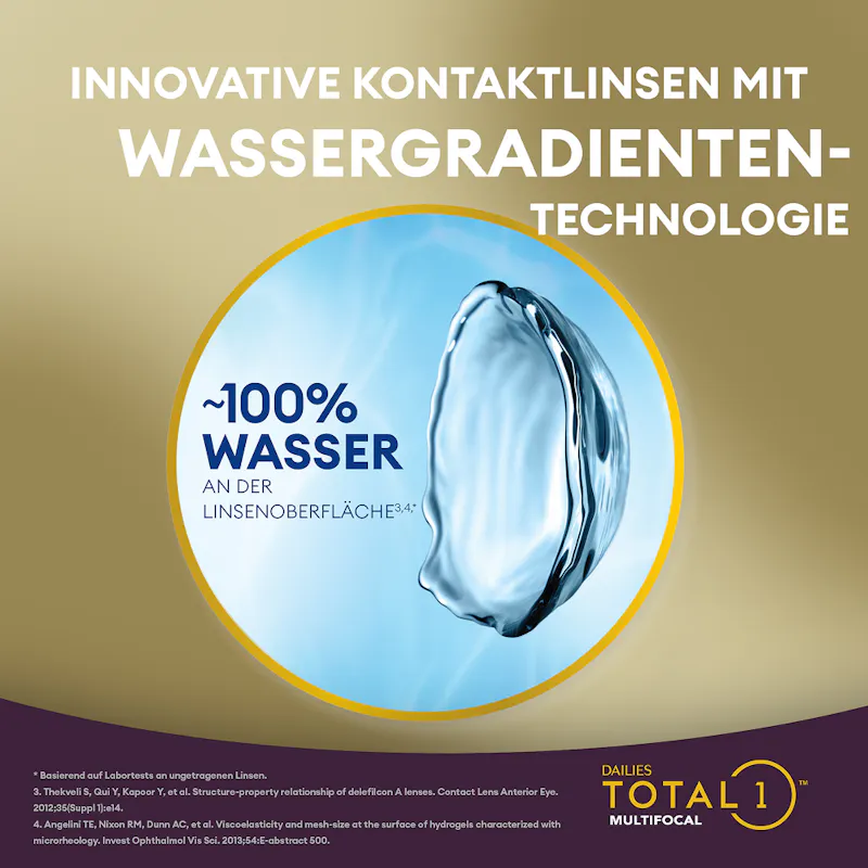 DAILIES TOTAL1 Multifocal - 90 Tageslinsen - marketing