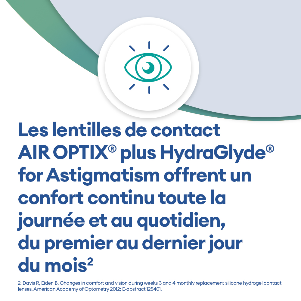 AIR OPTIX Plus HydraGlyde for Astigmatism - 3 lentilles mensuelles - marketing
