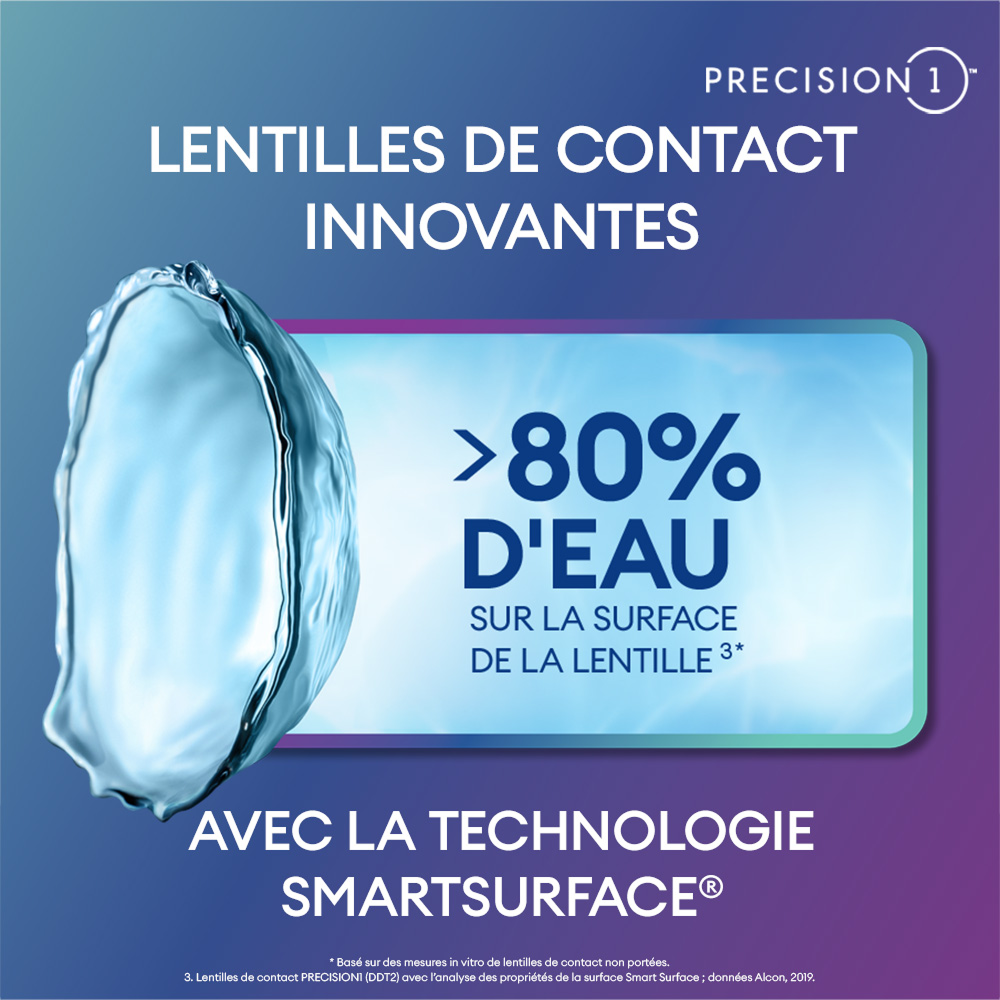 PRECISION1 90 - marketing