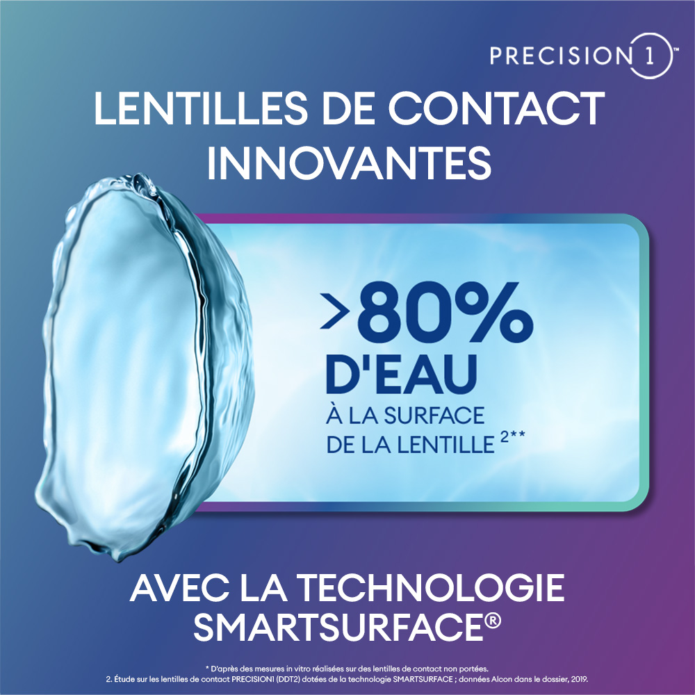 PRECISION1 for Astigmatism 30 - marketing